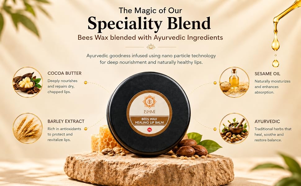 Ishmi Bees Wax Healing Lip Balm | Deep Moisturizing Lip Care