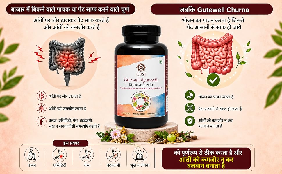 Ishmi Gutwell Ayurvedic Digestive Powder | Digestive & Gut Health Support