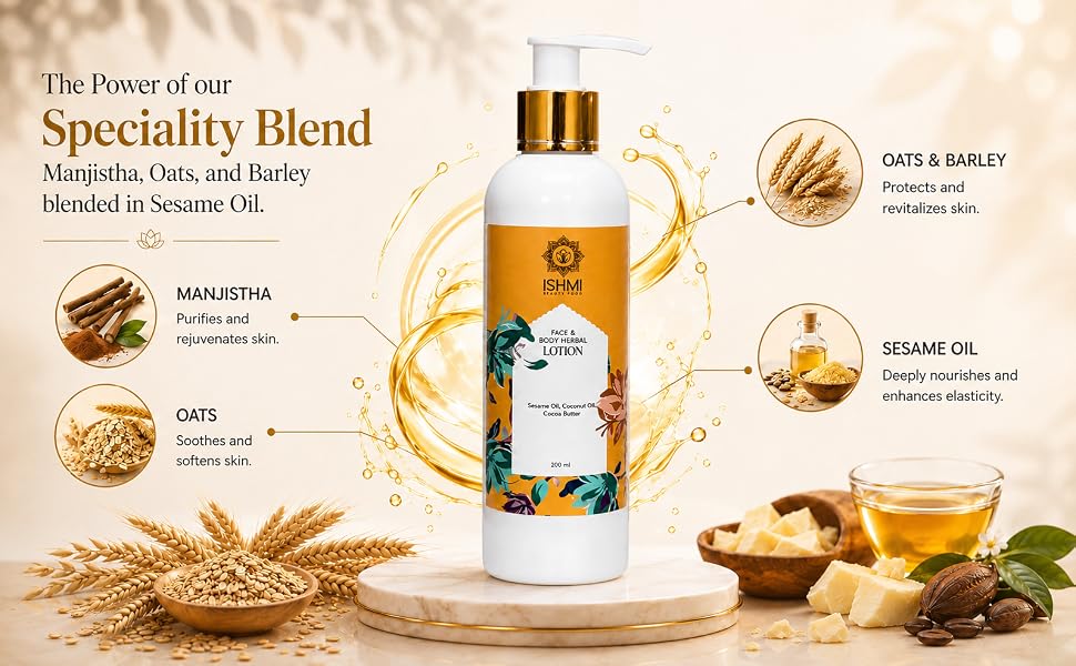 Ishmi Ultra Rich Moisturizing Lotion | Deep Hydration For Face & Body
